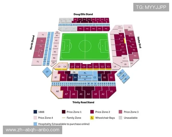 英超球队伯明翰:伯明翰俱乐部的历史与现状